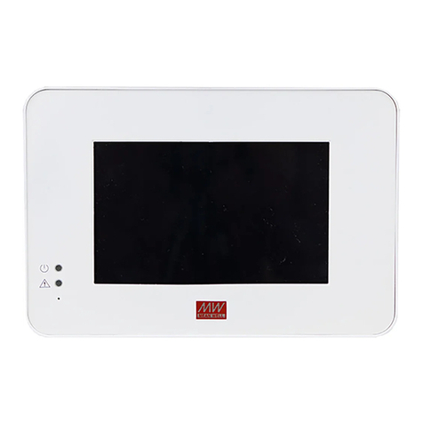 Meanwell CMU2C User manual