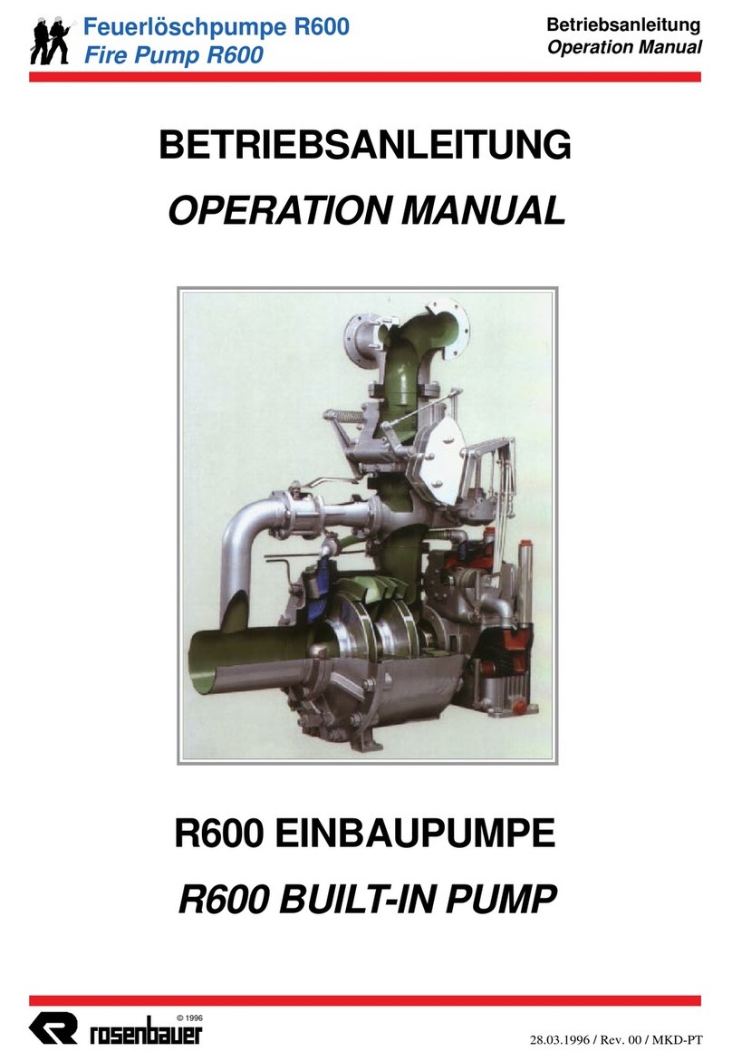 Rosenbauer R600 User manual