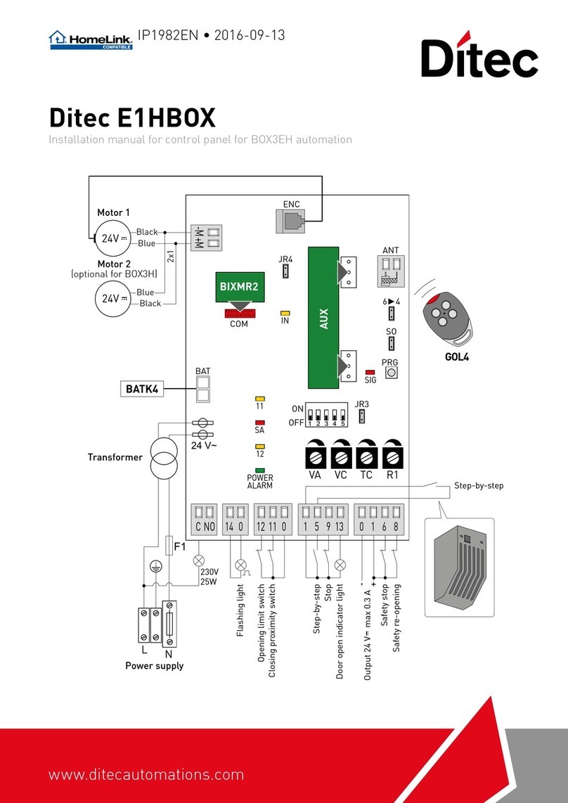 DITEC E1HBOX User manual