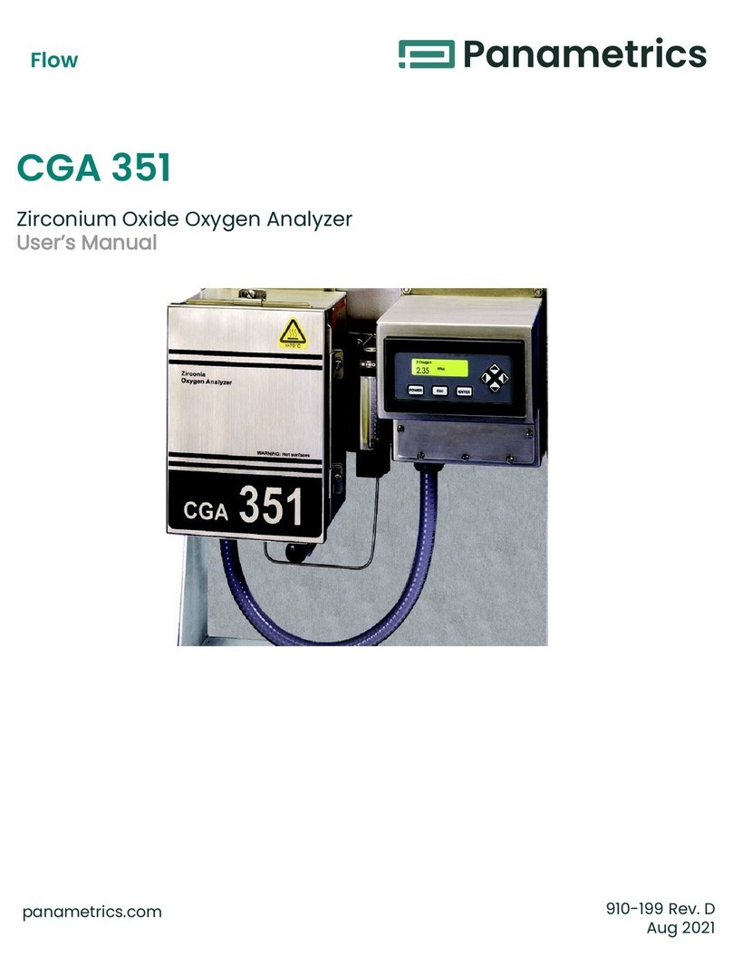 Panametrics CGA 351 user manual