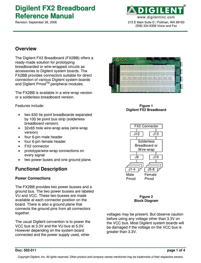Digilent FX2 manual