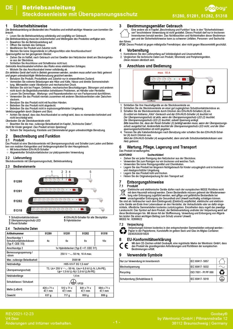 Goobay 51280 User manual