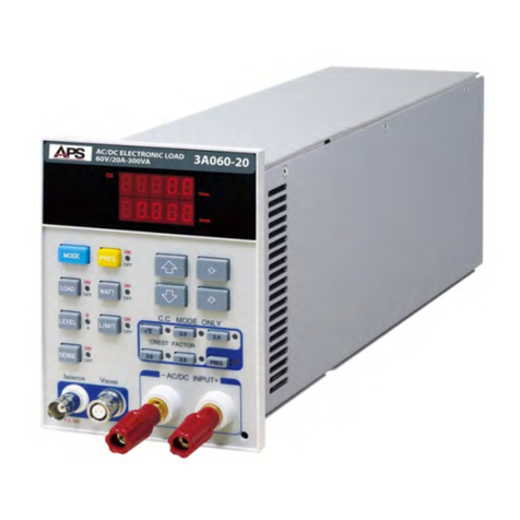 APS 3A Series User manual