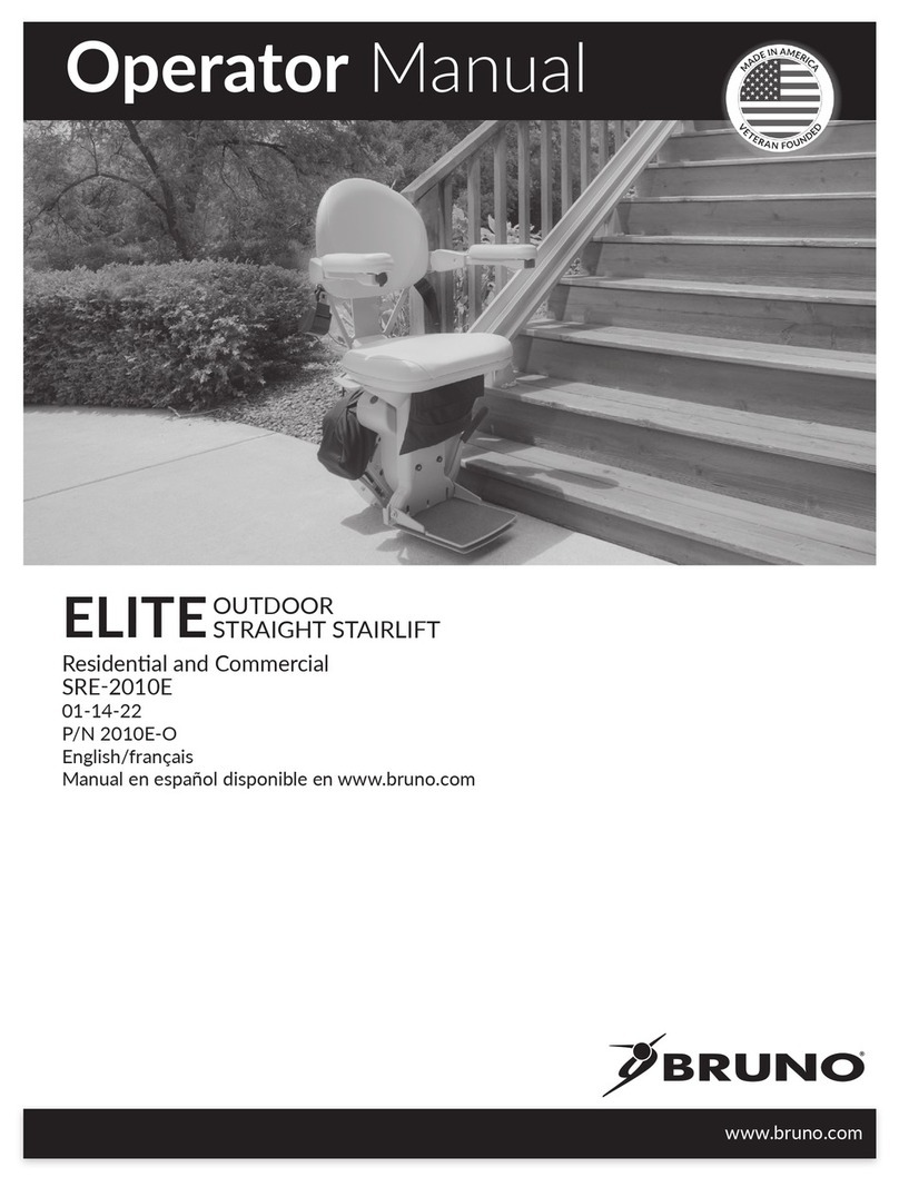 Bruno ELITE User manual