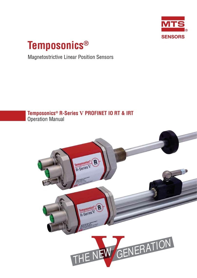 MTS Sensors Temposonics R Series User manual