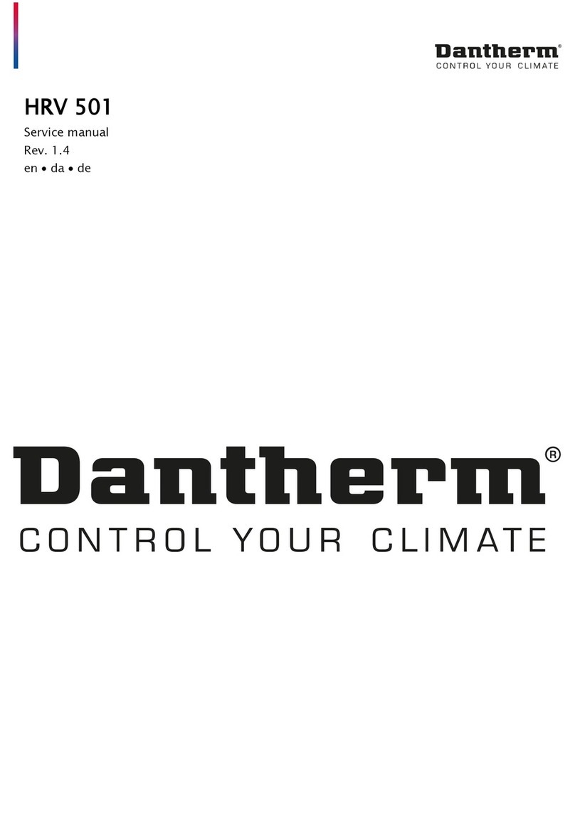 Dantherm HRV 501 Service manual