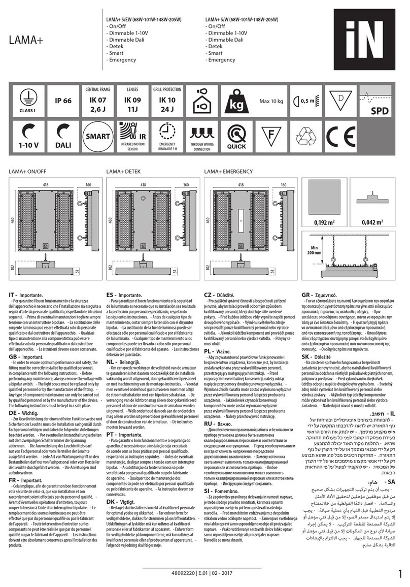 Performance In Lighting LAMA+ S/EW User manual