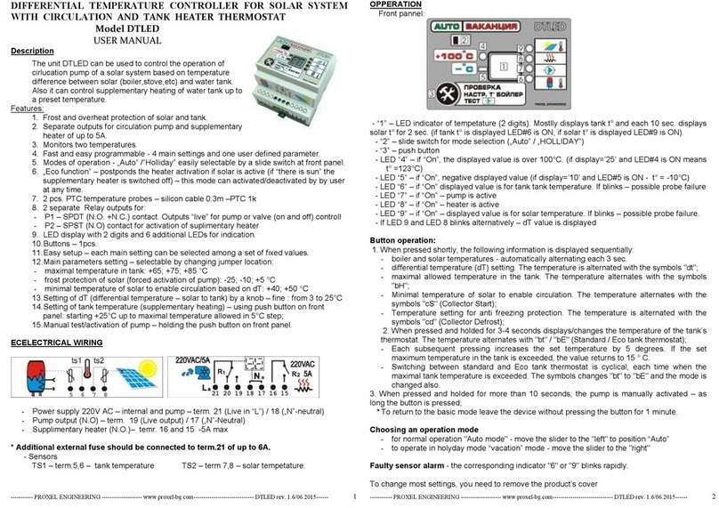 Proxel DTLED user manual