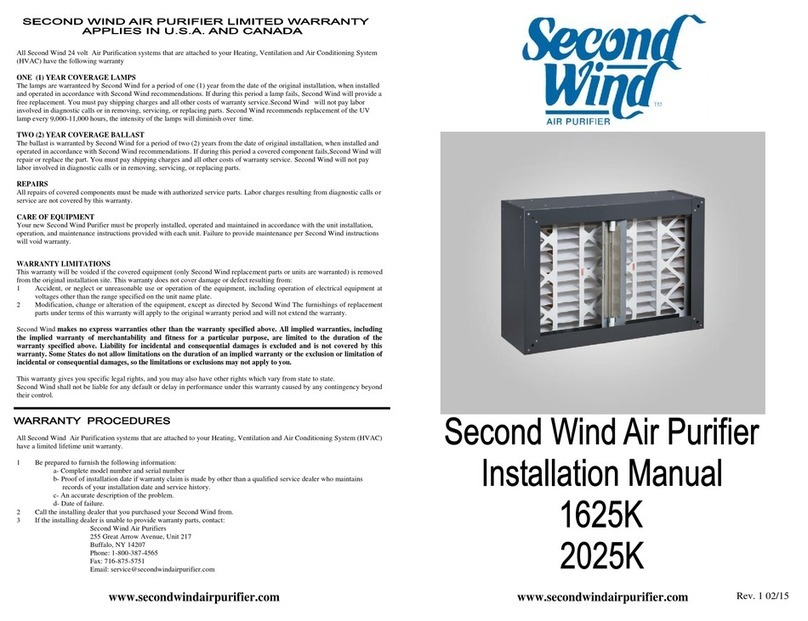 Second Wind 1625K User manual