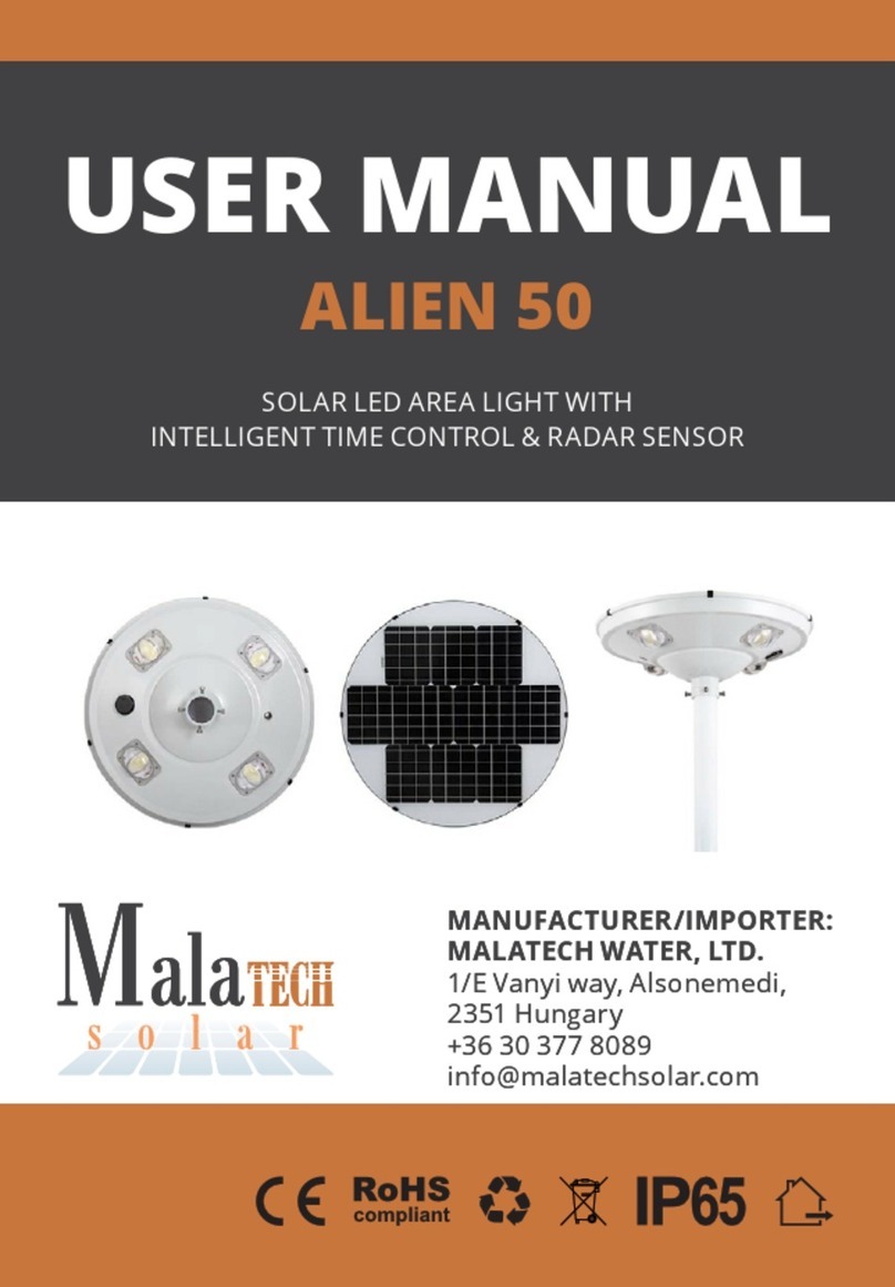 Malatech ALIEN 50 user manual Malatech ALIEN 50 user manual