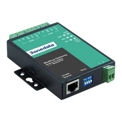 3One data GW1102 Series Quick installation guide