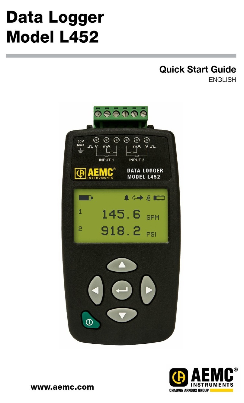 AEMC instruments L452 quick start guide