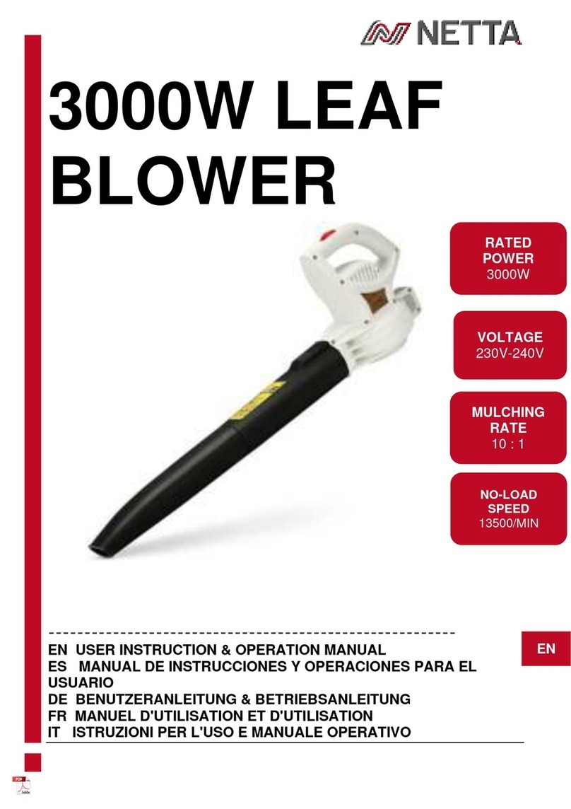 netta 103701 Operation manual