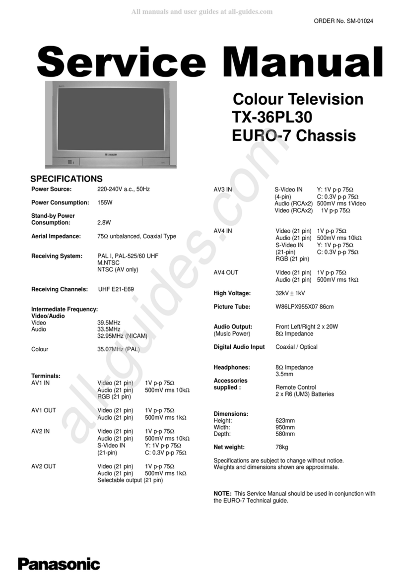 Panasonic TX-36PL30 User manual Panasonic TX-36PL30 User manual