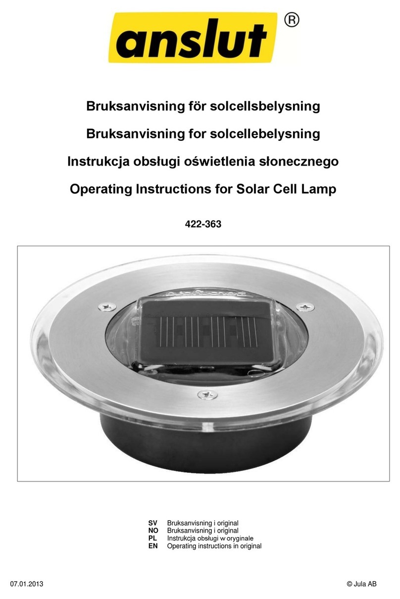 Anslut 422-363 User manual Anslut 422-363 User manual