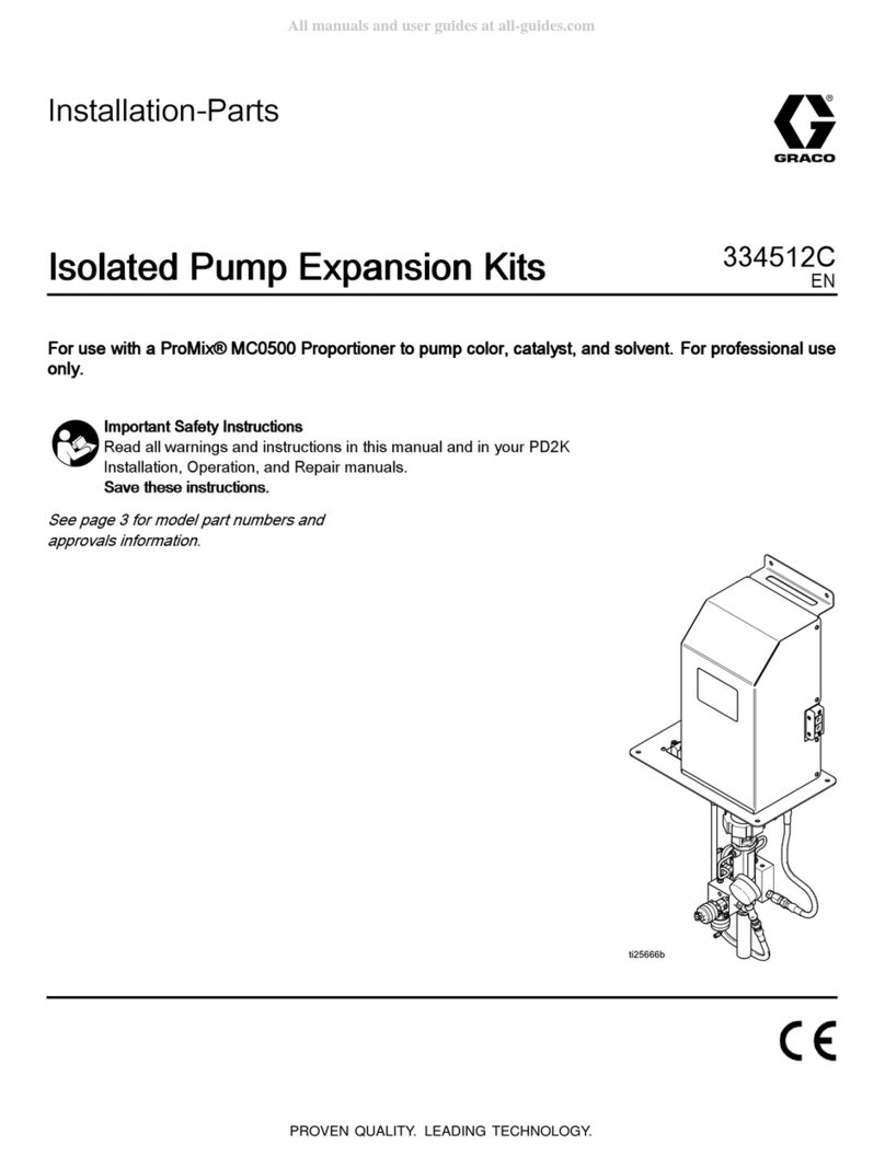 Graco 24W159 User manual