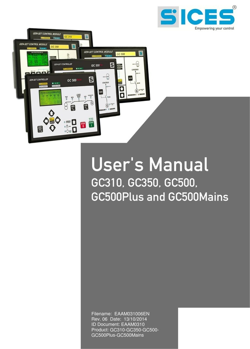 Sices GC310 User manual