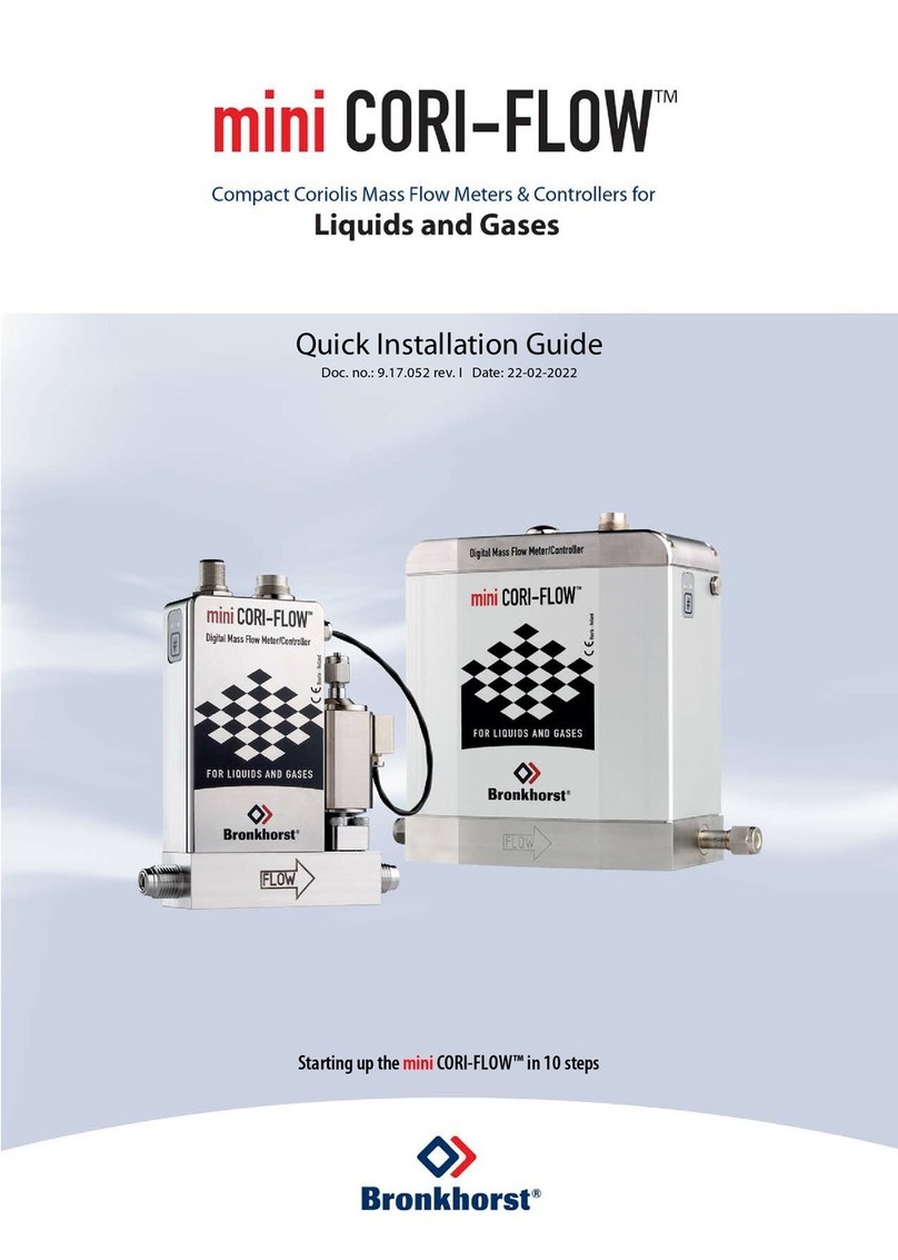 BRONKHORST mini CORI-FLOW Quick installation guide