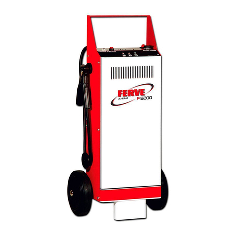 Ferve F-9200 manual