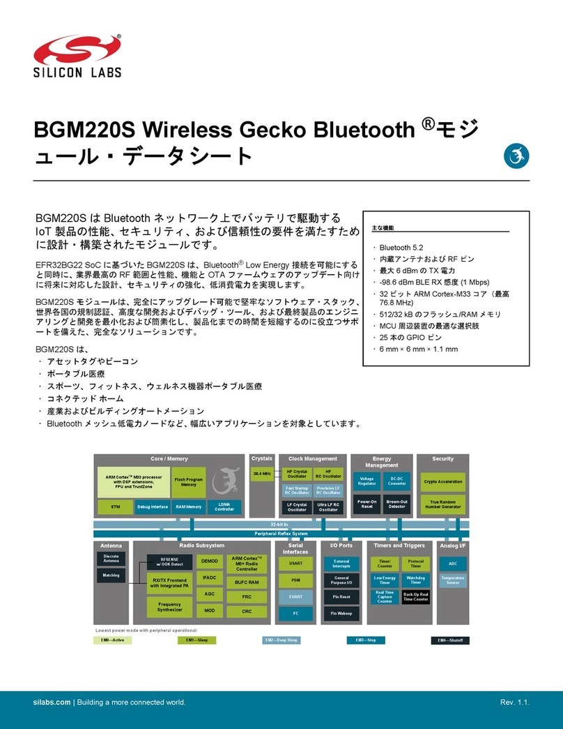 Silicon Laboratories BGM220S Series User manual
