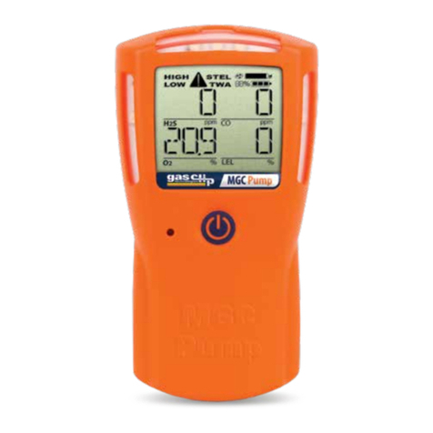 Gas Clip Technologies Infrared User manual