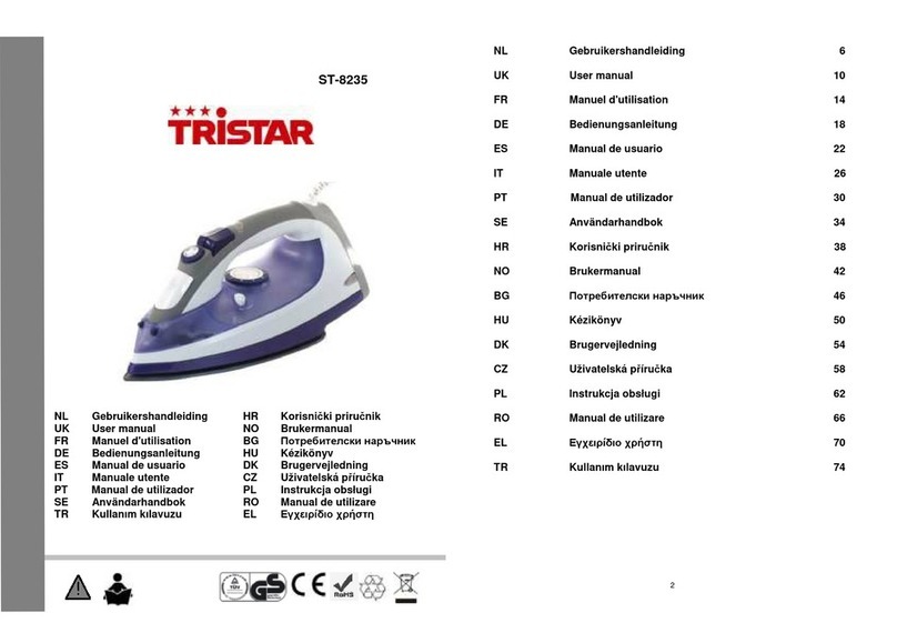 TriStar ST-8235 user manual