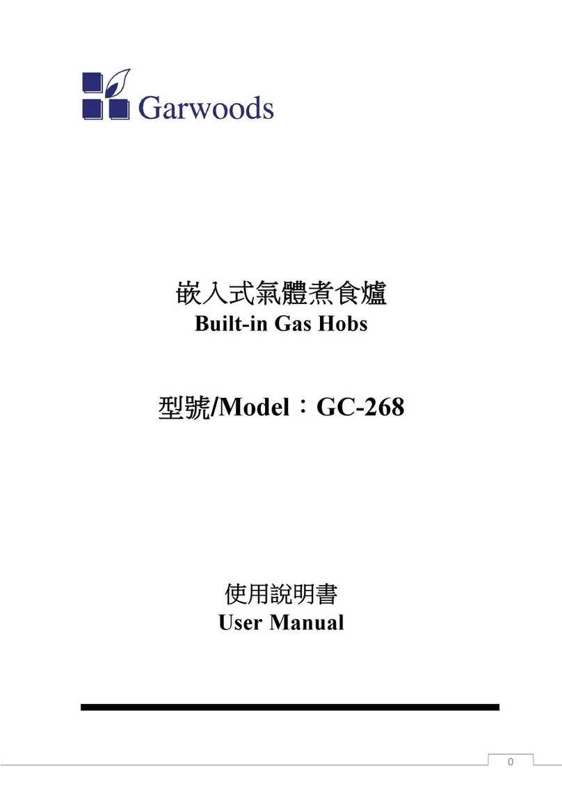 Garwoods GC-268 User manual