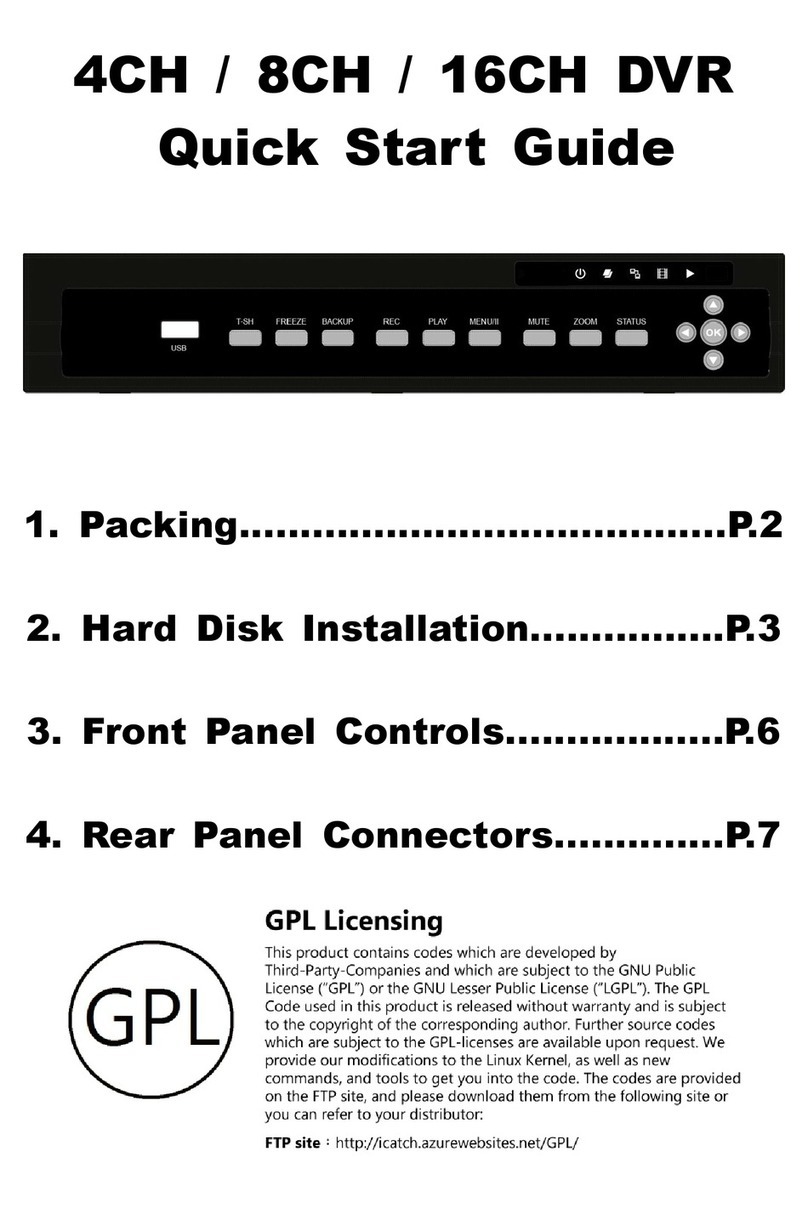 GPL 4CH DVR quick start guide