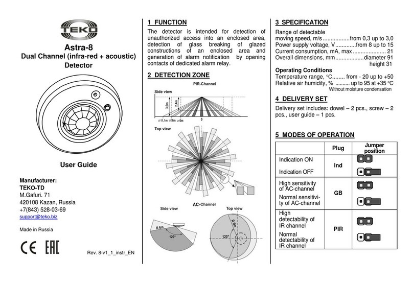 teko Astra-8 User manual