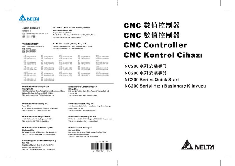 Delta NC200 manual