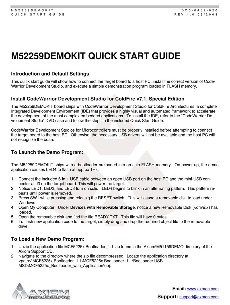 Axiom M52259DEMOKIT User manual