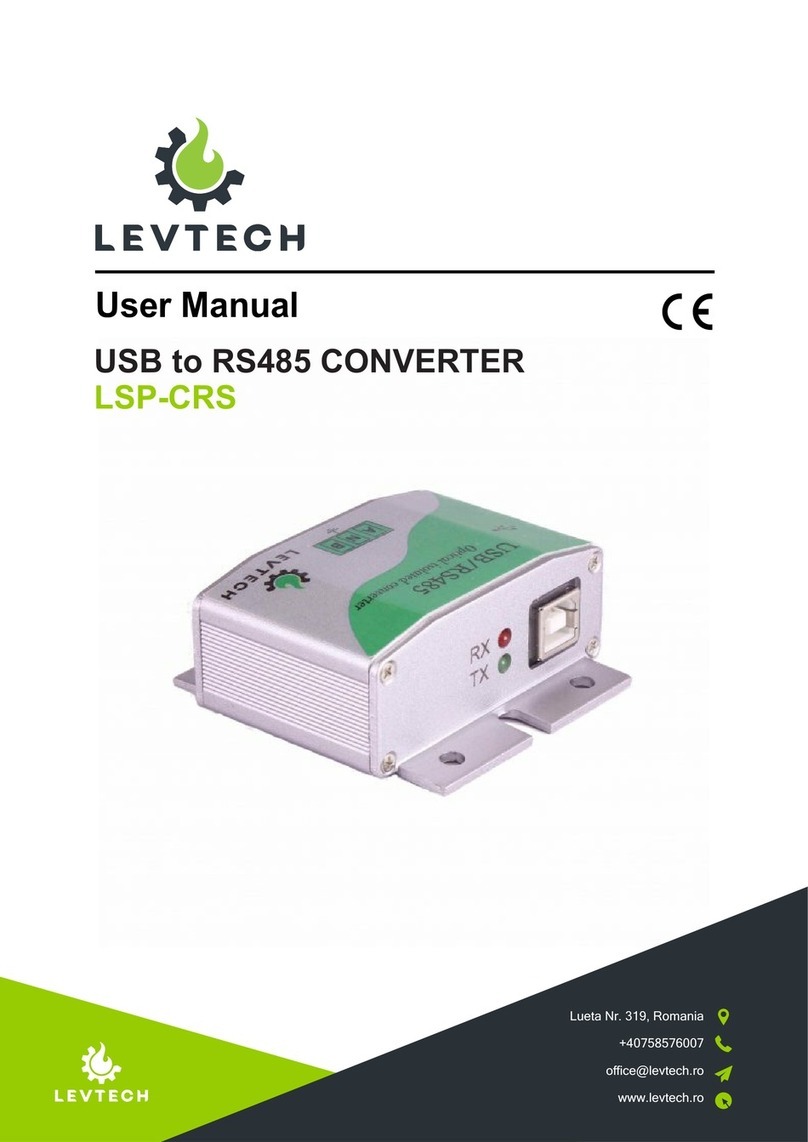 LEVTECH LSP-CRS user manual