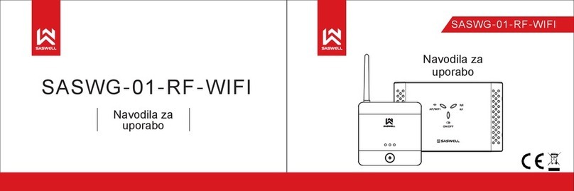 Saswell SASWG-01-RF-WIFI User manual