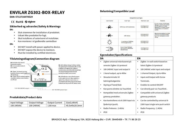 ZIGBEE ENVILAR ZG302 User manual