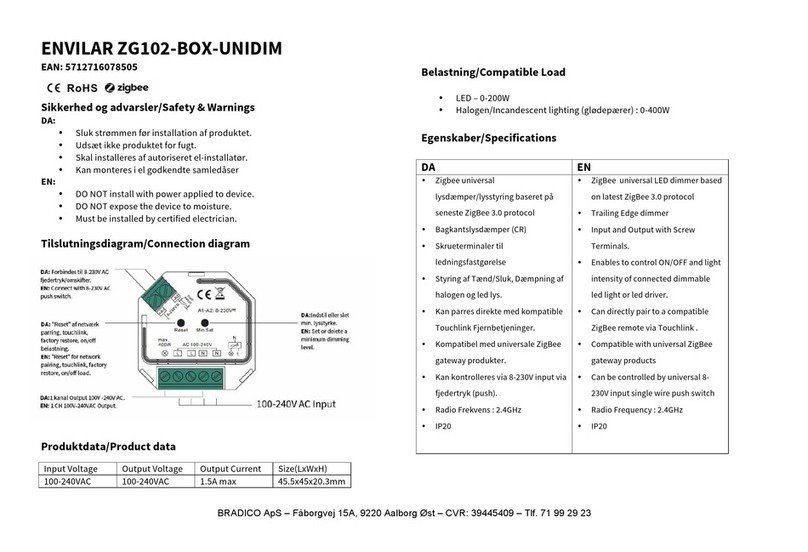 ZIGBEE ENVILAR ZG102-BOX-UNIDIM manual