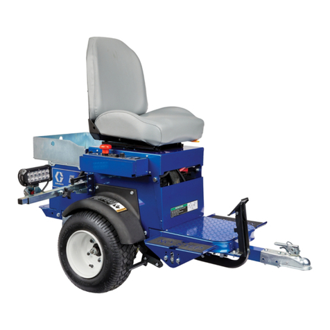 Graco LineDriver ES 25U670 Use and care manual