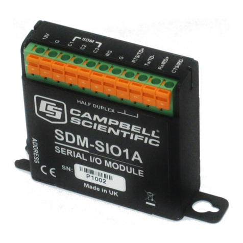 Campbell SDM-SIO1A User manual