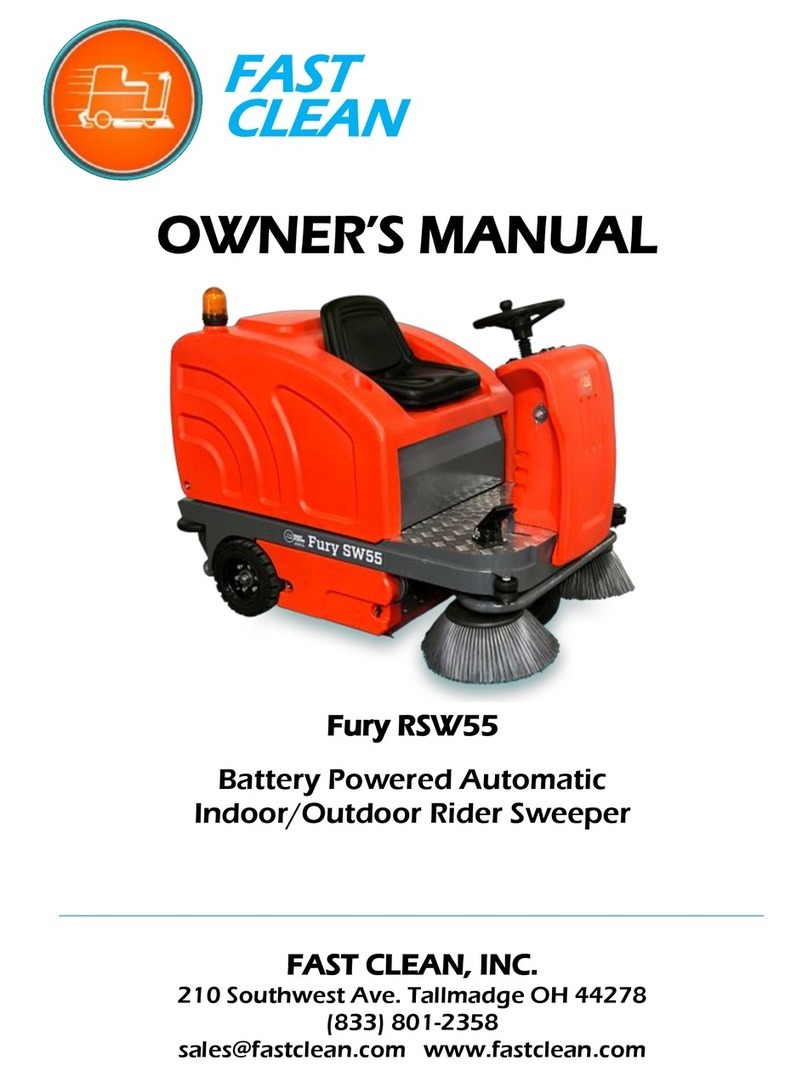 FAST CLEAN Fury RSW55 User manual