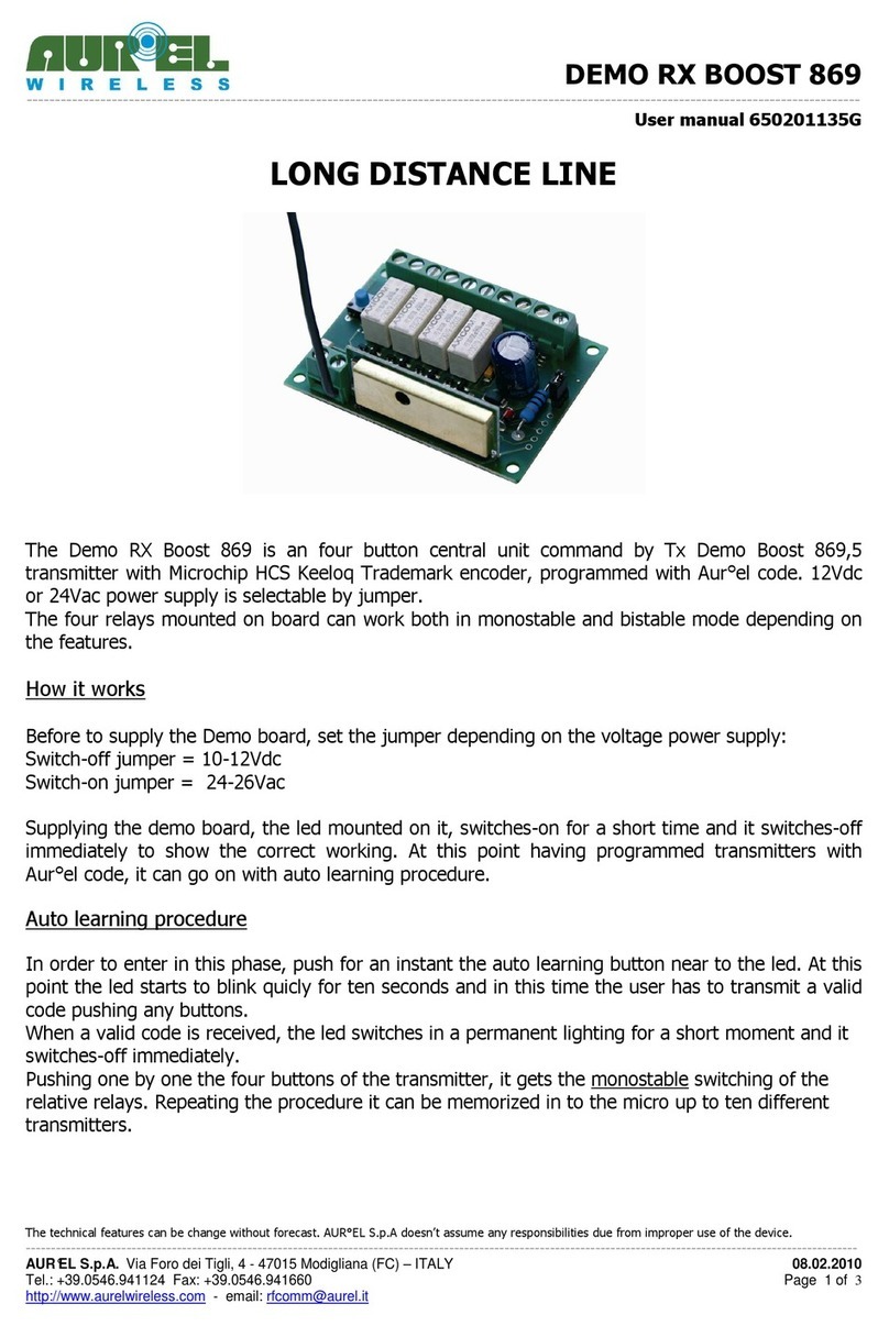 AUREL DEMO RX BOOST 869 user manual