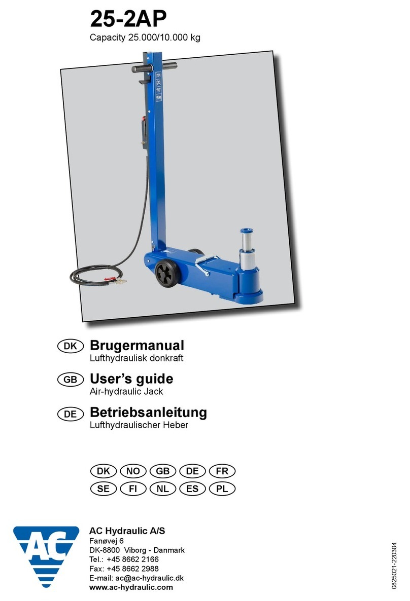 AC 25-2AP User manual