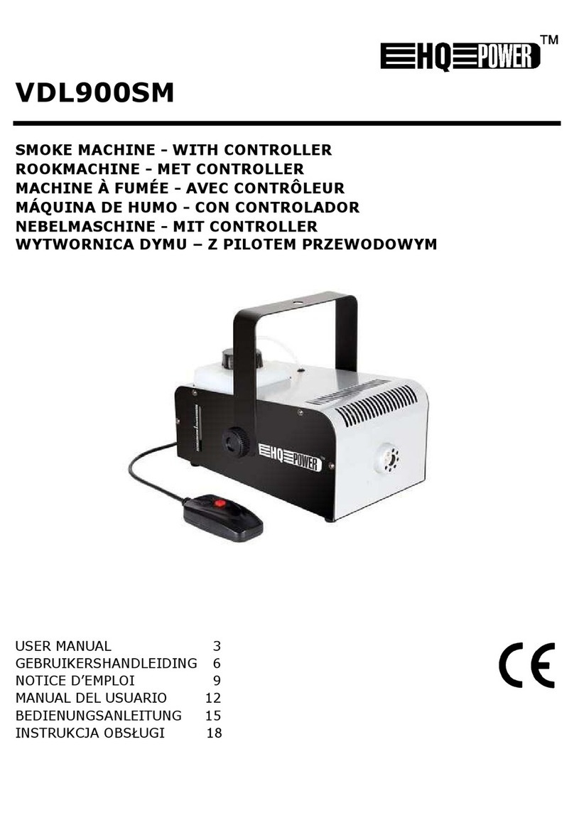 HQ Power VDL900SM User manual