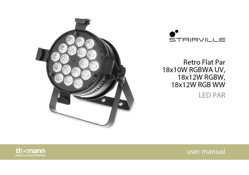 thomann Retro Flat Par 18x10W RGBWA UV User manual