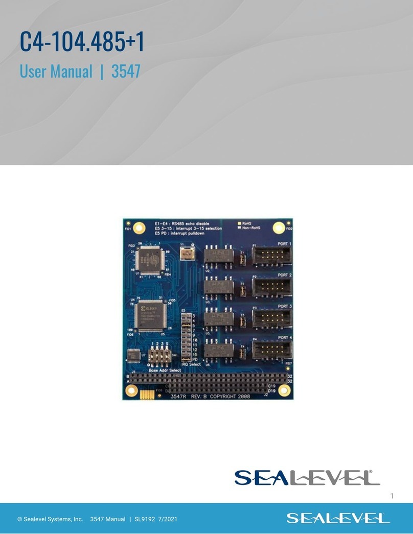 SeaLevel 3547 User manual SeaLevel 3547 User manual