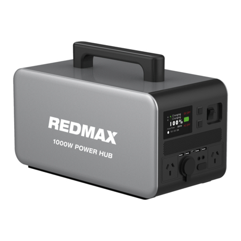 RedMax RM1000PH manual
