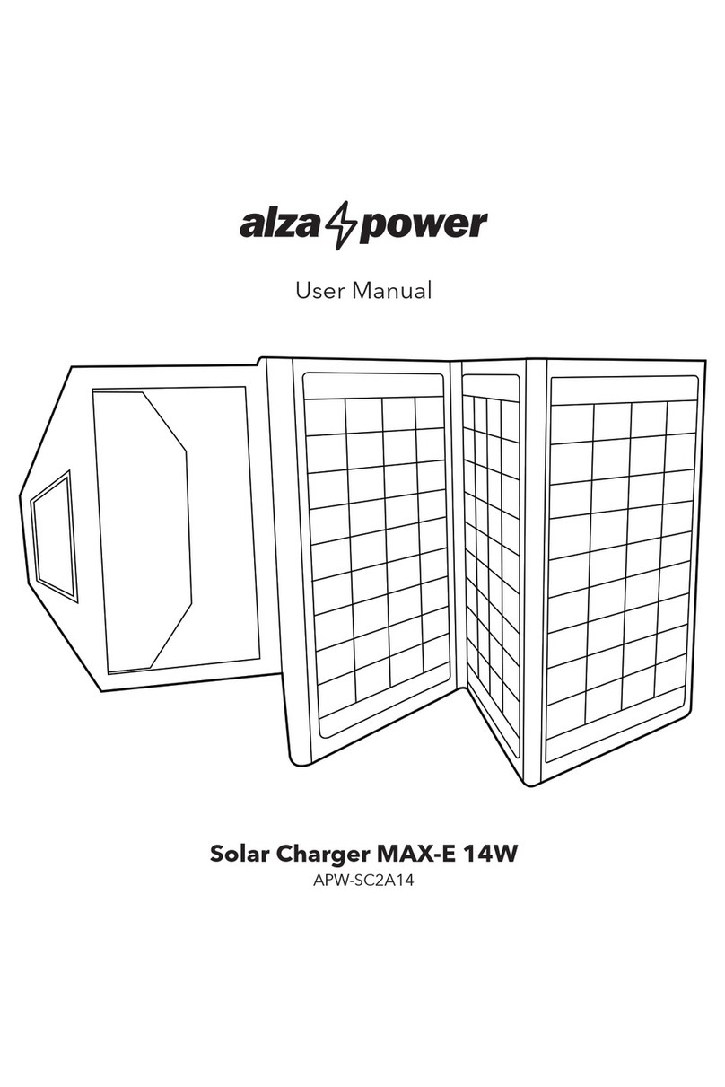 AlzaPower MAX-E 14W User manual AlzaPower MAX-E 14W User manual