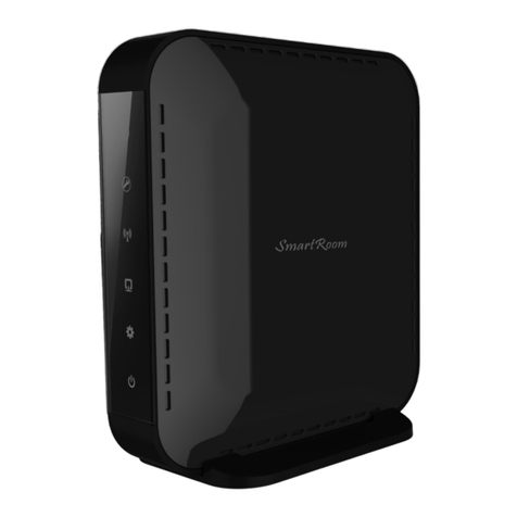 ZIGBEE SmartRoom quick guide