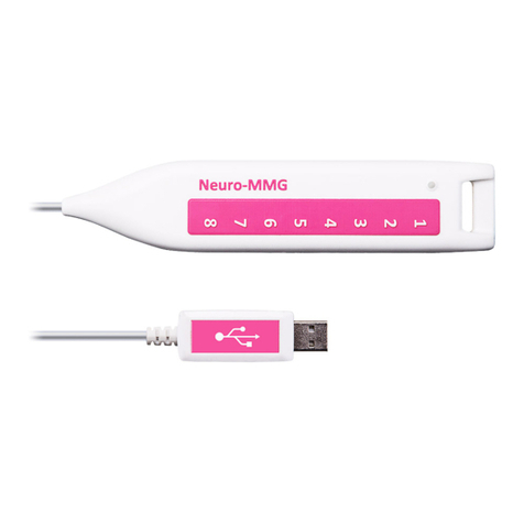 Neurosoft Neuro-MMG Technical manual