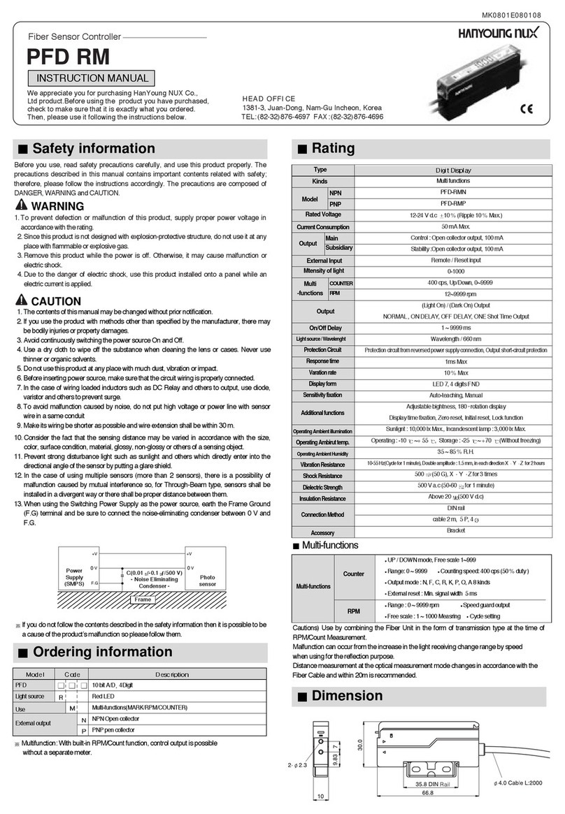 HANYOUNG NUX PFD RM instruction manual