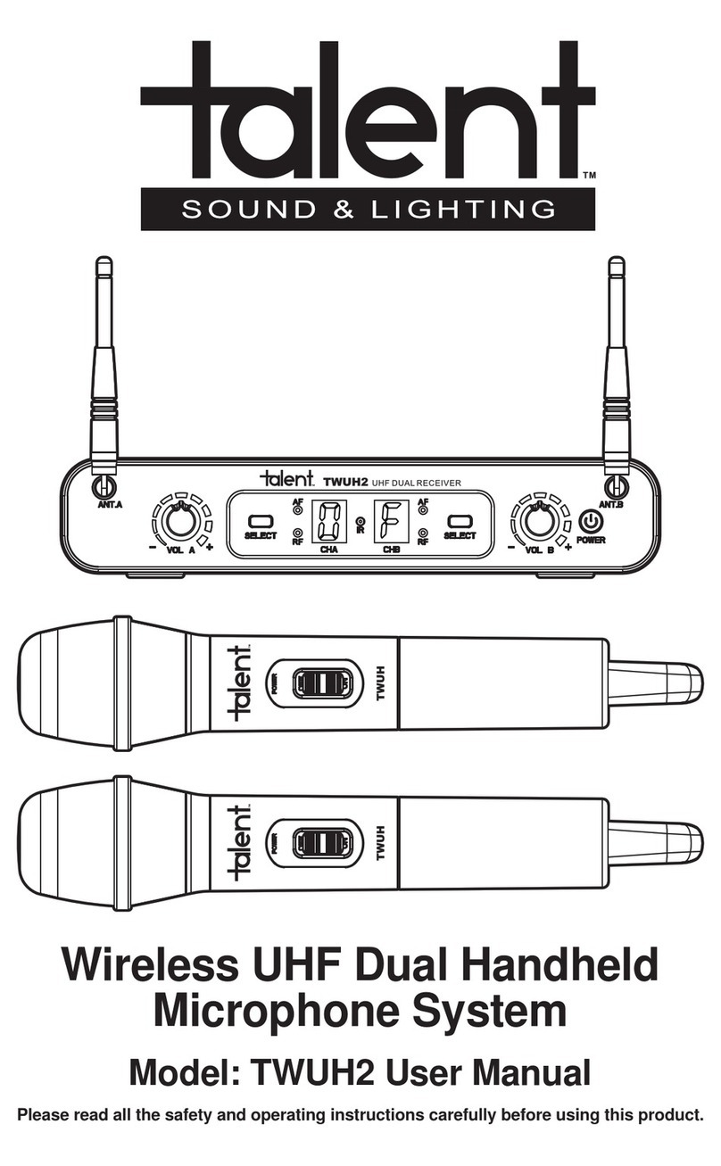 Talent TWUH2 user manual