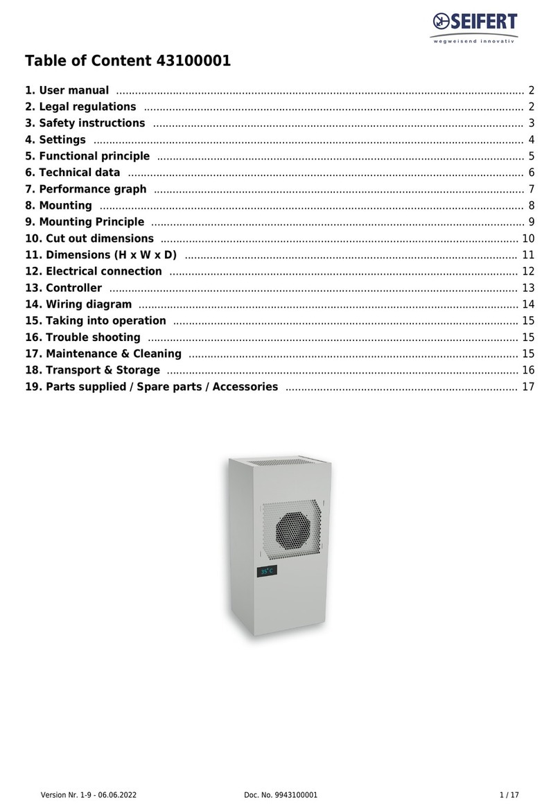 Seifert 43100001 manual